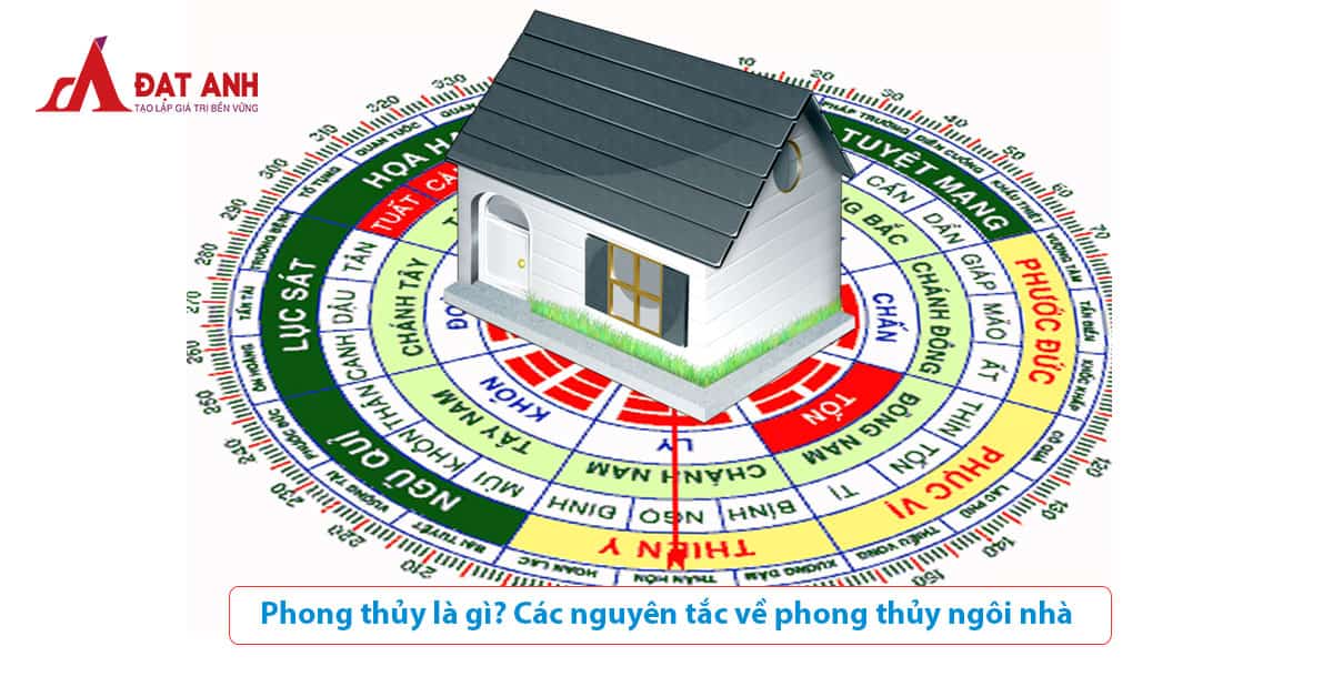 phong thủy là gì