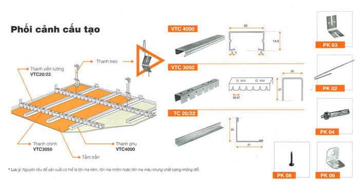 phối cảnh trần thạch cao khung chìm